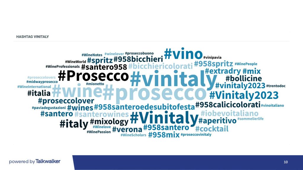 Soluzione Group Osservatorio digitale - bollicine