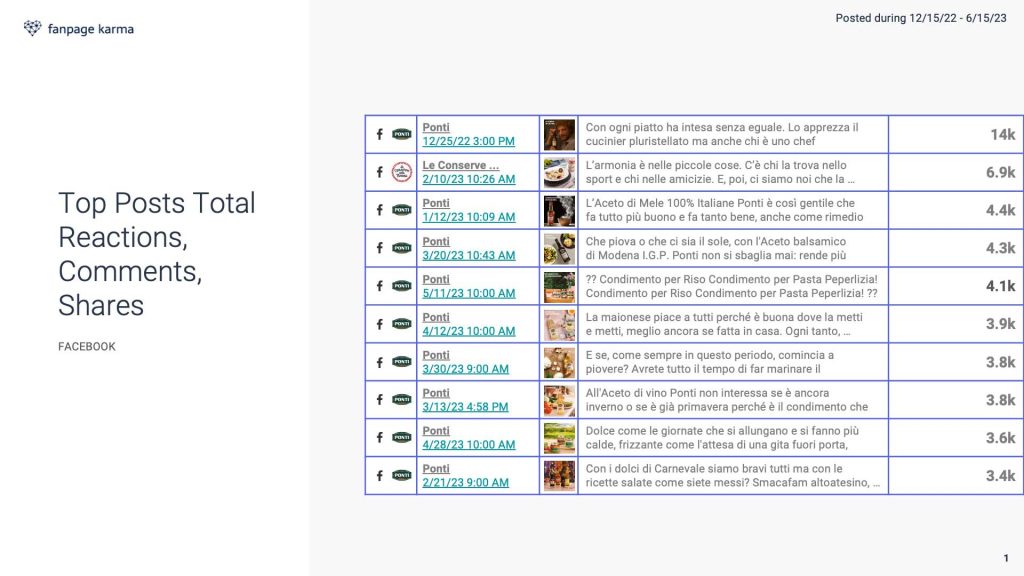 Diapositiva3