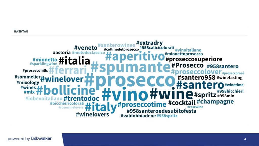 Soluzione Group Osservatorio digitale - bollicine