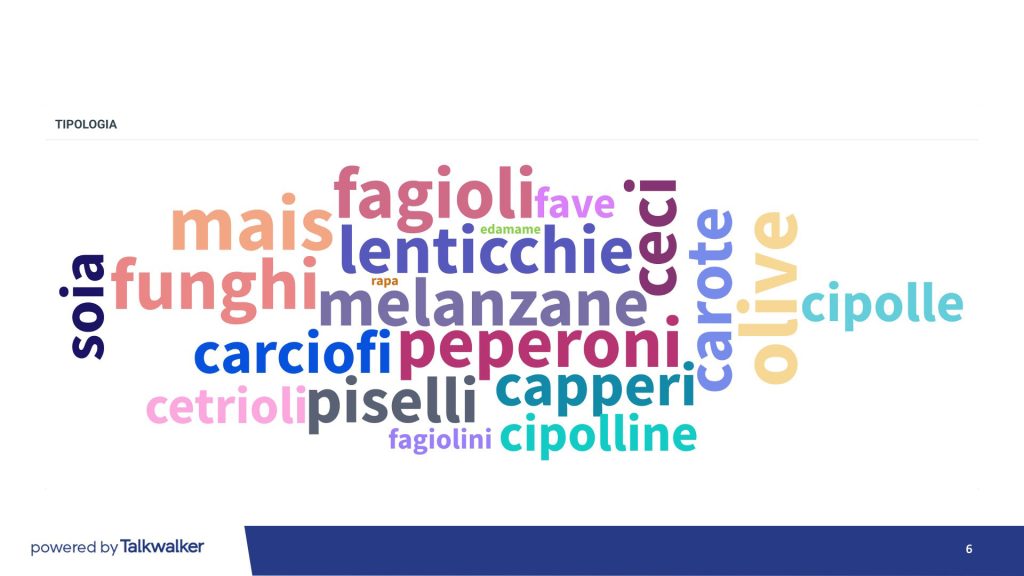 Diapositiva6