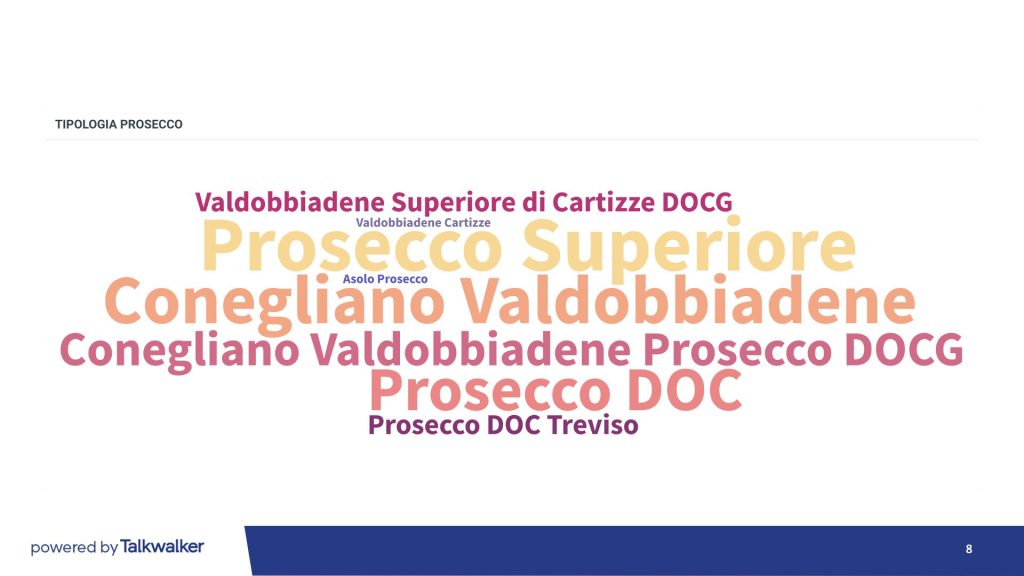 Soluzione Group Osservatorio digitale - bollicine