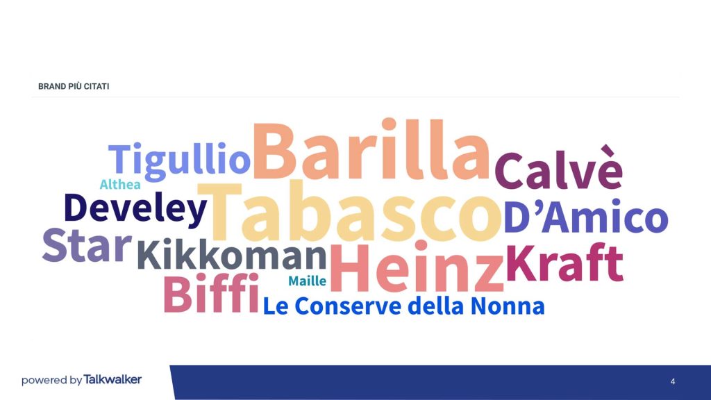 diapositiva-TW-condimenti-04