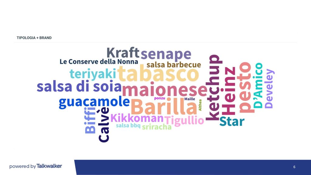diapositiva-TW-condimenti-06
