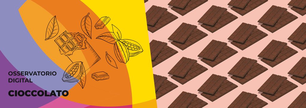 Soluzioe Group Osservatorio - CIOCCOLATO: QUALI SONO I BRAND PIÙ “GOLOSI” SUL WEB?