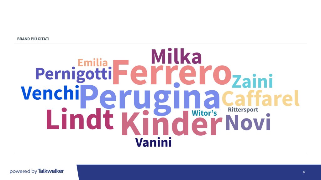 DM_Cioccolato_TW_Pagina_4