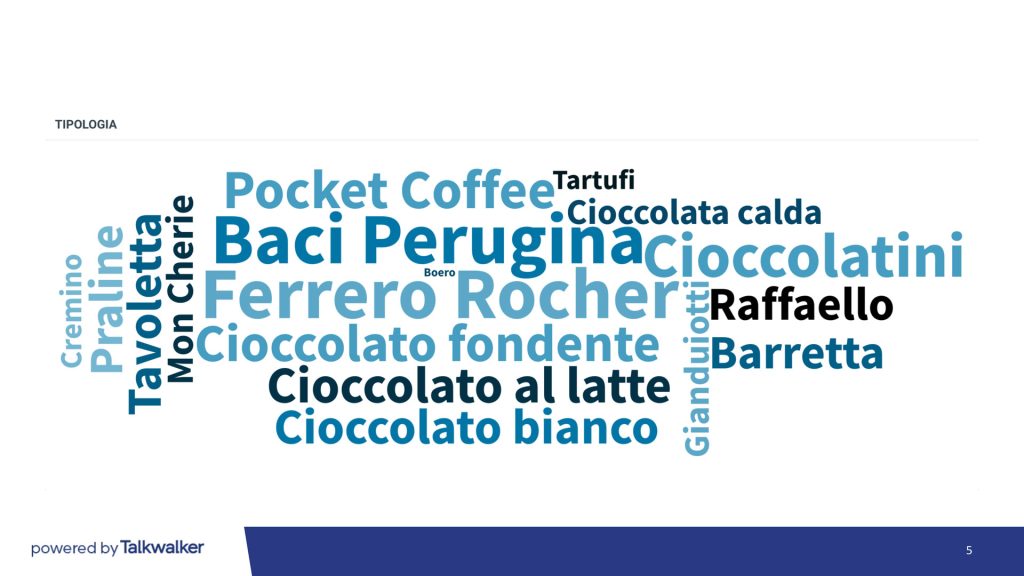 DM_Cioccolato_TW_Pagina_5