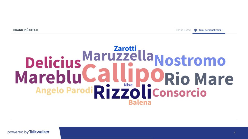 DM_ConserveIttiche_TW_Pagina_4
