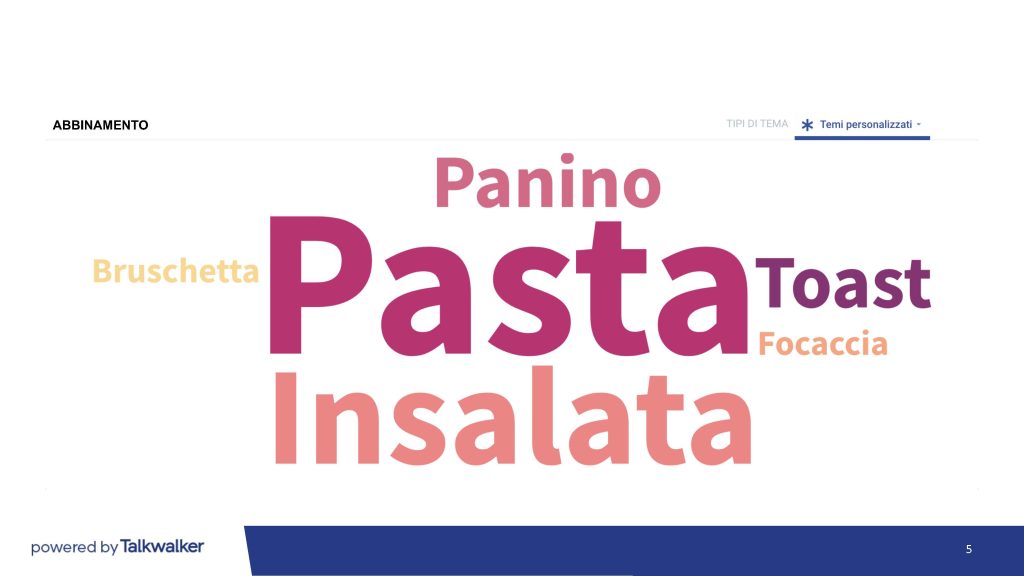 DM_ConserveIttiche_TW_Pagina_5
