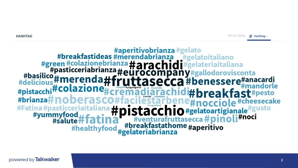 DM-Frutta-Secca-TW-2