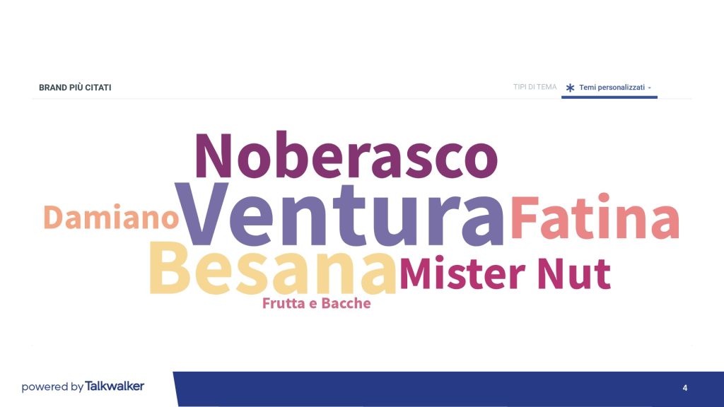DM-Frutta-Secca-TW-4