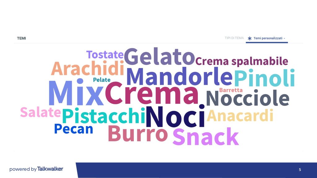 DM-Frutta-Secca-TW-5