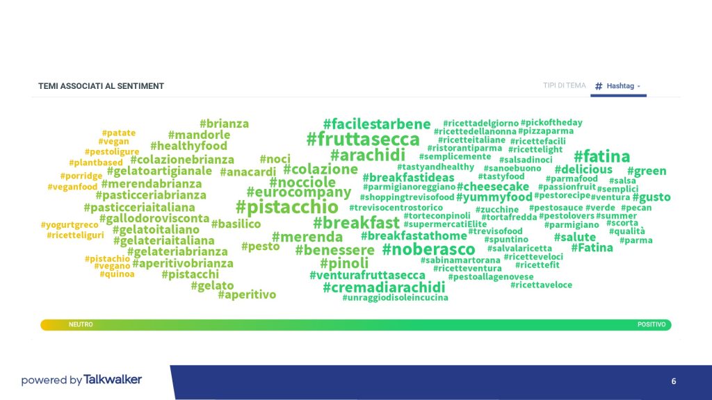 DM-Frutta-Secca-TW-6