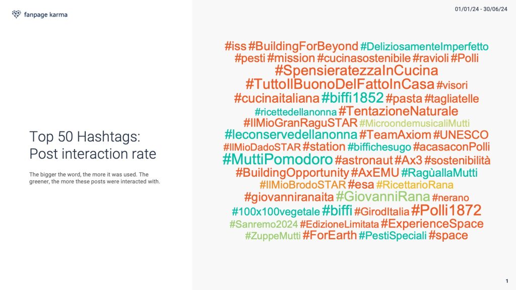 DM-Sughi-Condimenti-FK-6