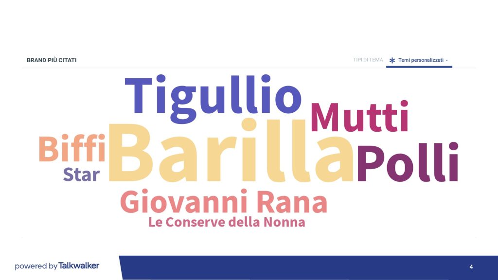 DM-Sughi-Condimenti-TW-4