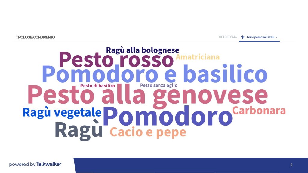 DM-Sughi-Condimenti-TW-5