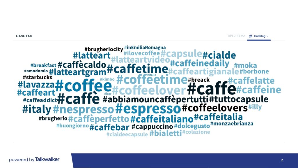 DM-TW-Caffe2024-2