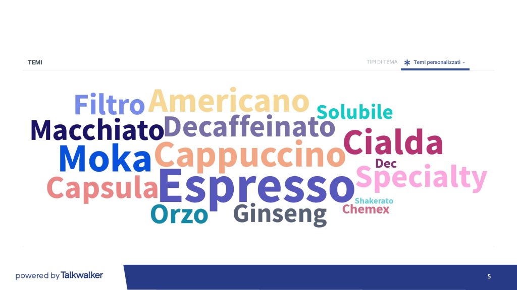 DM-TW-Caffe2024-5